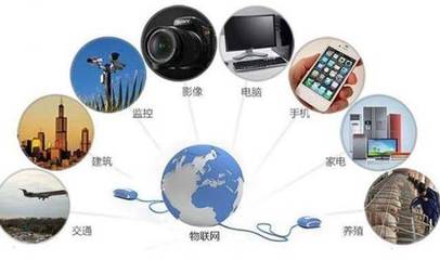 萬物互聯的實現與物聯網的本質