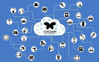 活動探秘 物聯網技術研發如何塑造未來產品圖景