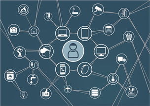 日零組件產(chǎn)業(yè)戰(zhàn)略轉(zhuǎn)型 聚焦物聯(lián)網(wǎng)技術(shù)研發(fā)，深耕車聯(lián)網(wǎng)與傳感器新藍(lán)海