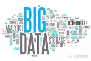 兩部委戰(zhàn)略護(hù)航，物聯(lián)網(wǎng)技術(shù)研發(fā)駛?cè)肟燔嚨? />
</span>
<span id=